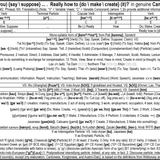 How to express ‘Thus, (you) {say suppose} ... . Really how to {do make create} (it)’ in Cantonese