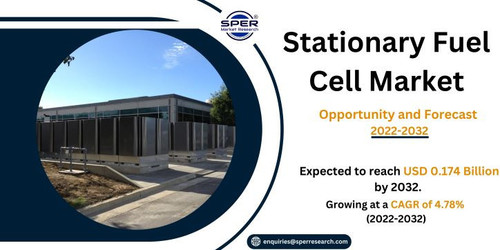 Stationary Fuel Cell Market.jpg