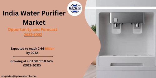India Water Purifier Market.jpg
