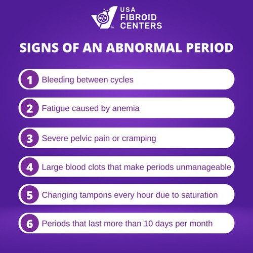 Sign of an abnormal peroid.jpg