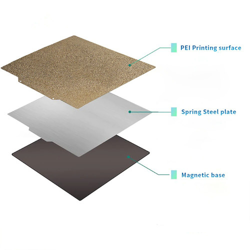 kingroon pei sticker removal spring stee description 1.jpg