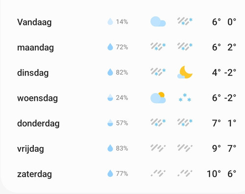 Screenshot 20230305 133639 Weather.jpg