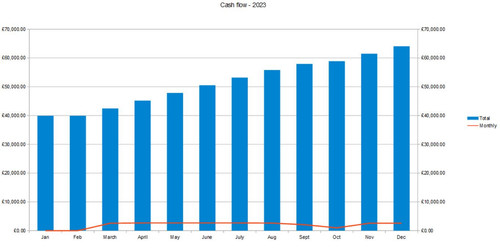 cashflow 2023.jpg