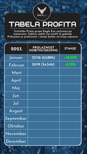 TABELA PROFITA (4).png