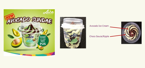 Aug21 Aice Avocado sundae.jpg