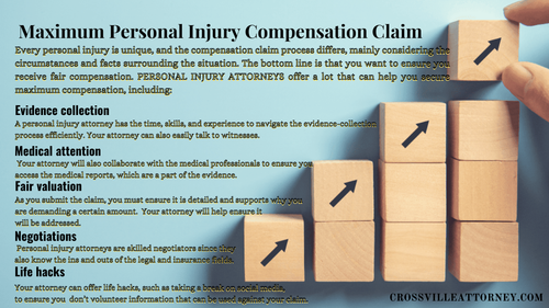 How a Personal Injury Attorney Improves Maximum Compensation Odds.png