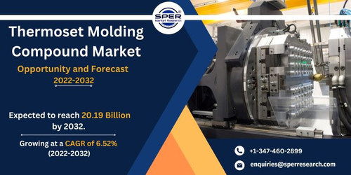 Thermoset Molding Compound Market.jpg