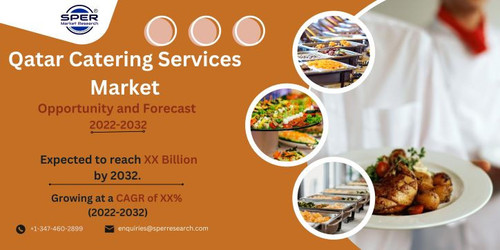 Qatar Catering Services Market.jpg