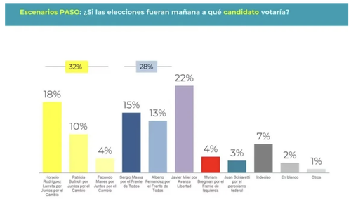 Screenshot 2023 03 07 at 10.49.33.png