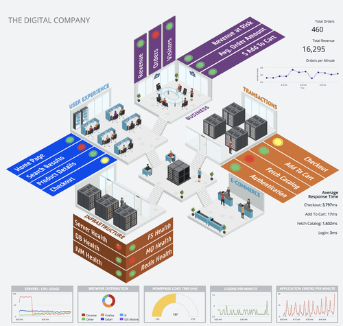 20181120 zz Denisd 3dOfficeBuilding.png