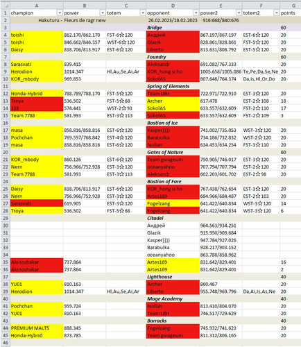 GW Fleurs de rage new.jpg