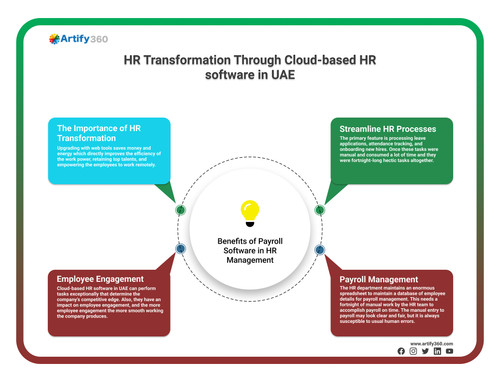hr software uae (1).jpg