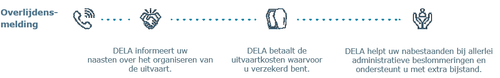 Mail%20To%20Client%20UZP(x)%20NL.png