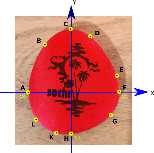 red stone axis.png