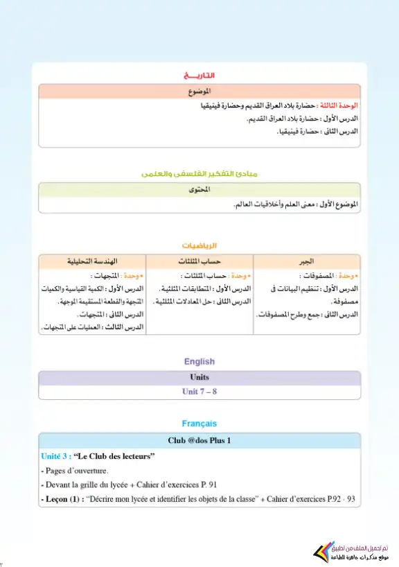 نماذج امتحانات شهر فبراير اولى ثانوي عربي ولغات كل المواد بالاجابات