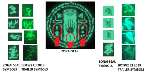 BOTW2 E3 2019 Symbols and Zonai Seal Symbols.png