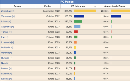 Screenshot 2023 03 06 at 14.14.32.png