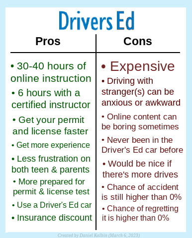 Drivers Ed (Pros and Cons).png