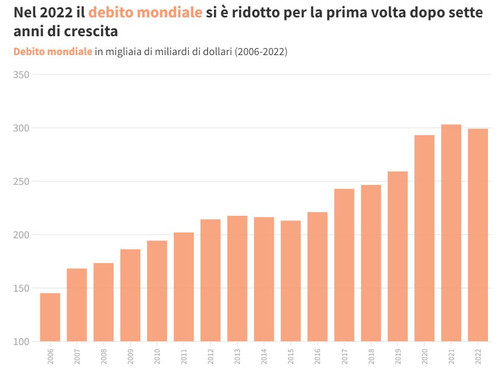 debito.jpg