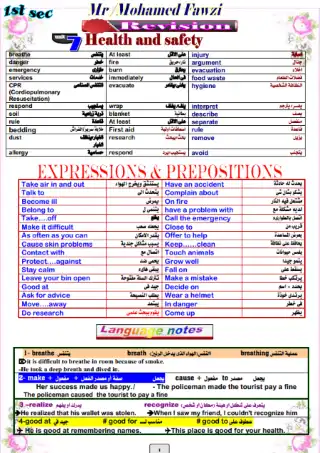 مراجعة انجليزي الوحدات 7-8-9 اولى ثانوي الترم الثاني 2023 - اعداد مستر محمد فوزي