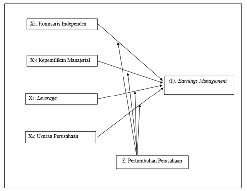 Kerangka Berpikir.png