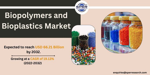 Biopolymers and Bioplastics Market.jpg