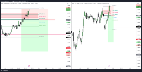 EURUSD 2023 03 06 11 23 38 0dff3.png