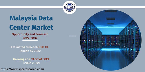 Malaysia Data Center Market.jpg