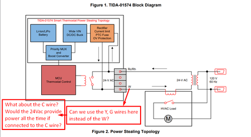 tida01574