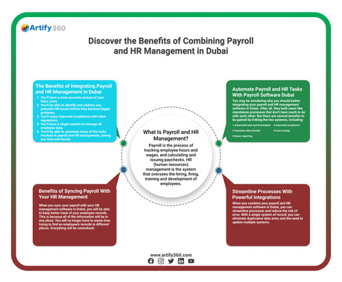 HR Management in Dubai.jpg