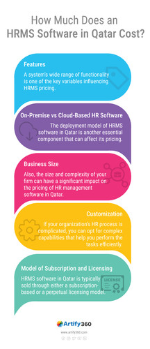 HRMS Software in Qatar.jpg