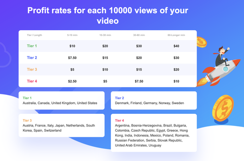 Screenshot at Jan 03 11 15 49.png