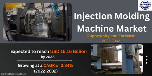 Injection Molding Machine Market.jpg