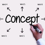 EASY CONCEPT