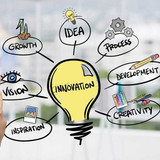   INOVATIVE THINKING  