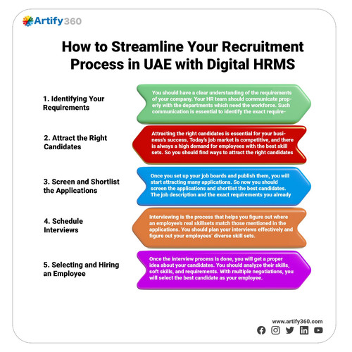 HRMS Software Uae.jpg