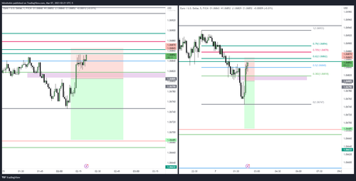EURUSD 2023 03 07 11 21 48 4b69f.png