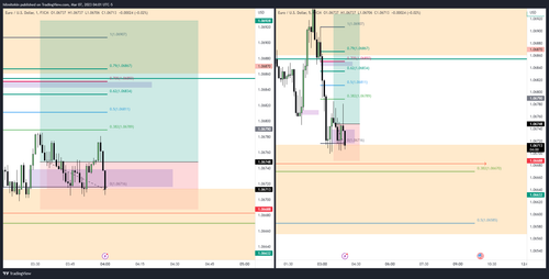 EURUSD 2023 03 07 13 01 00 d8fc4.png