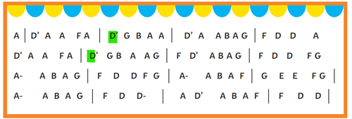 ROI Music notes.png