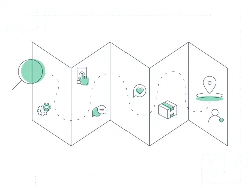 usermind customer journey dribble 4x.png.webp