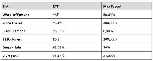 Screenshot 2023 03 07 195000.png