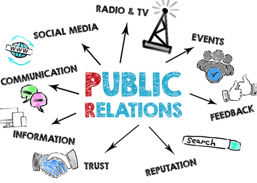 public relations.jpg
