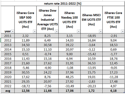 2023 03 08 15 07.png