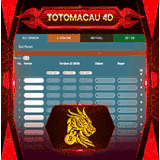 totomacau 4d.gif