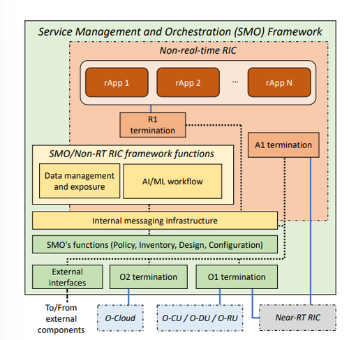 Screenshot 2023 03 11 154842.png