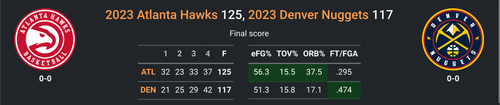 ATL vs DEN.png