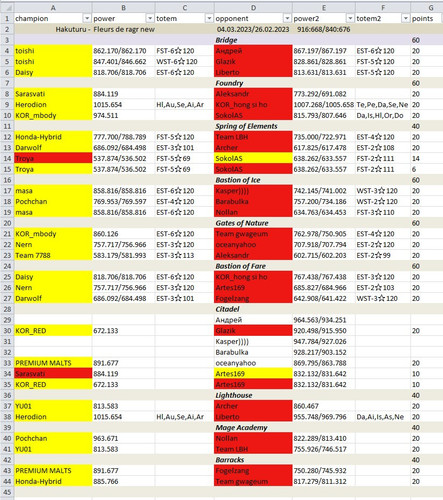 GW Fleurs de rage new.jpg