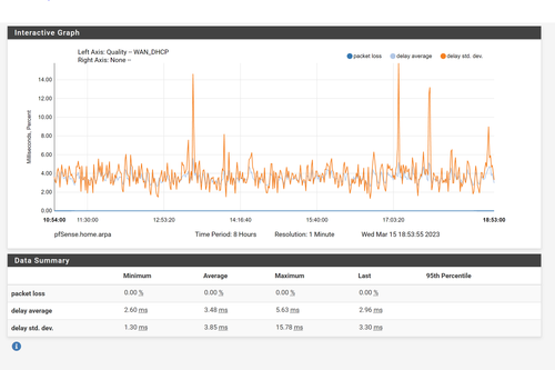 pfsense.png