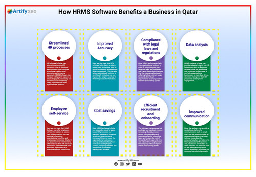 qatar hr software.jpg