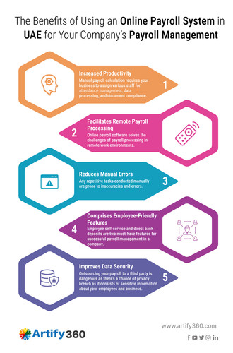 Payroll software uae.jpg